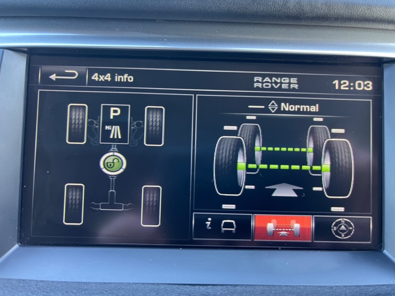 LAND ROVER RANGE ROVER SPORT
